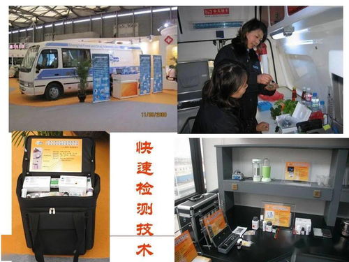 上海市餐饮服务食品安全监管工作介绍